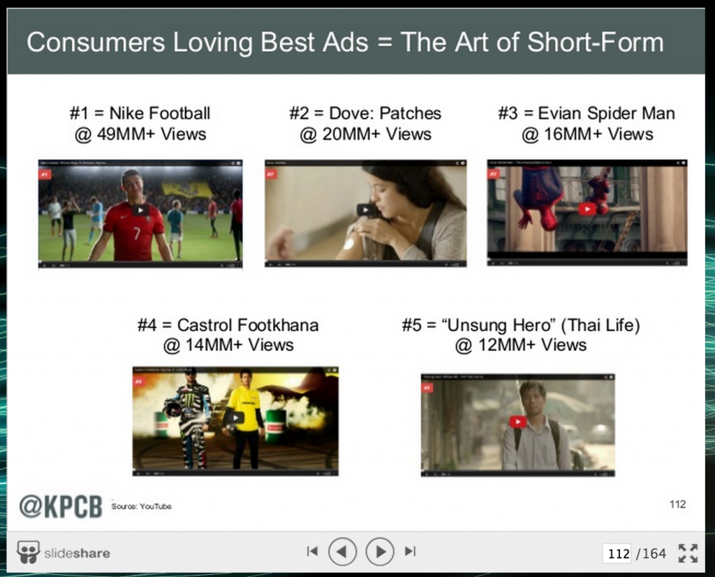 consumer ads