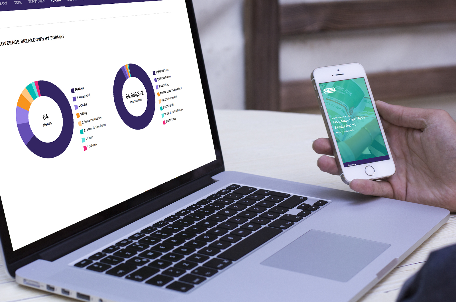 Stack is the tool we use to measure the effectiveness of our media relations plan